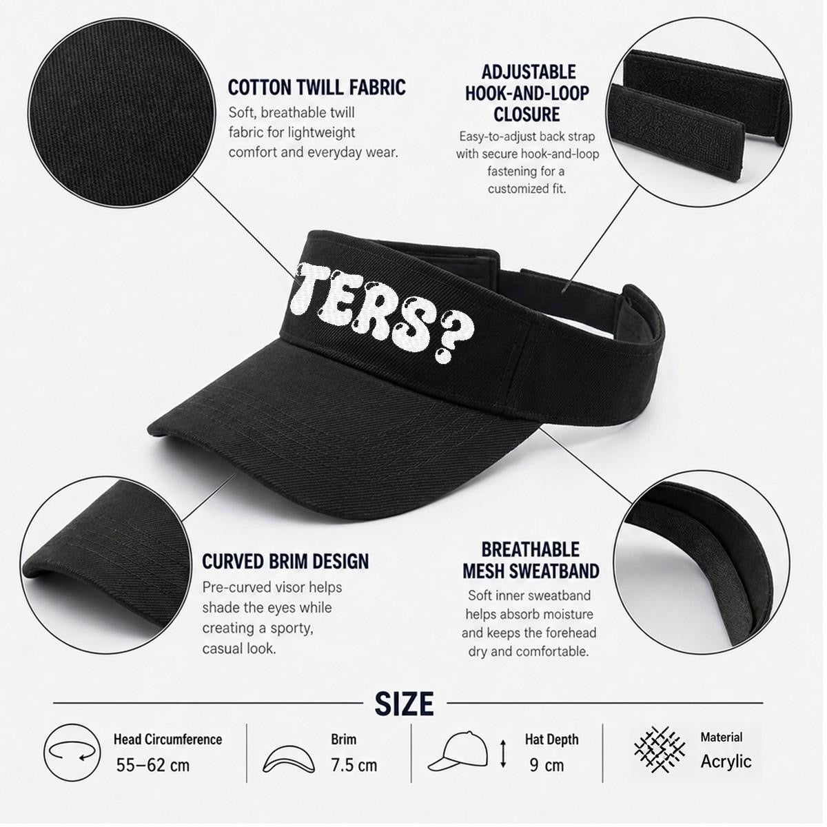 AFTERS? Visor